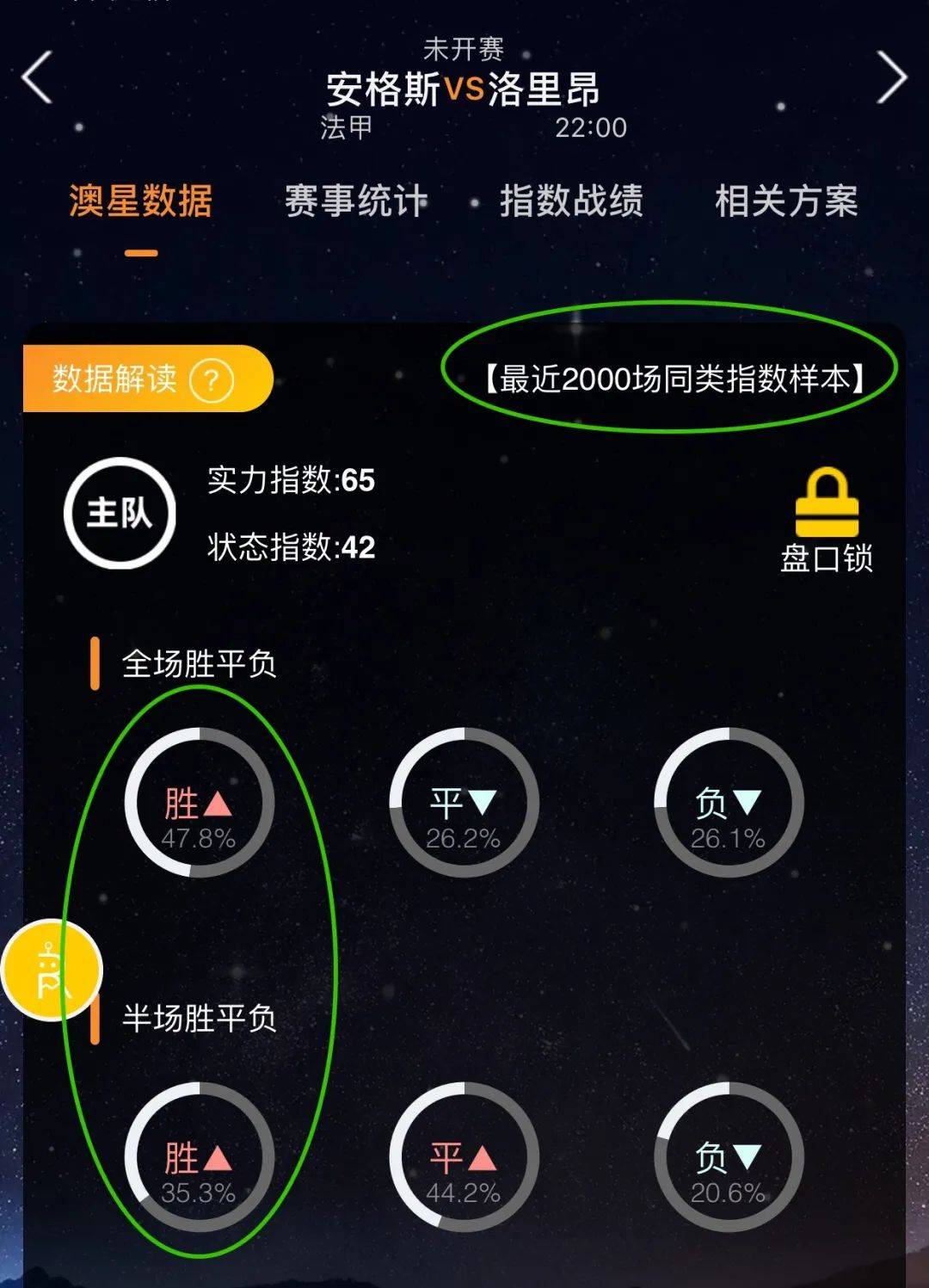 在国际米