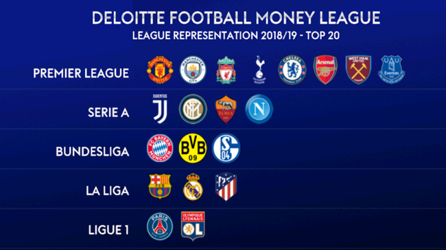 本场英联杯 本场英联杯